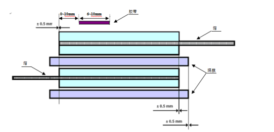a4f4cc7b1498b62954eaf4149bc62e2f_l8AUHlfFMrEiBAYEqB+Nz9GMPbPVN2R1GZgKCSybhOgAABAgQIlAsIKuUtUAABAgQIECCQCQgqmYzrBAgQIECAQLmAoFLeAgUQIECAAAECmcAH65zrIg9CLooAAAAASUVORK5CYII=.png